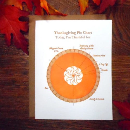 Thanksgiving Pie Chart Card